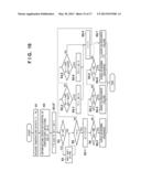 PRINTING APPARATUS diagram and image