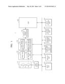 DIGITAL PHOTOGRAPHING APPARATUS AND CONTROL METHOD THEREOF diagram and image