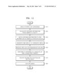 DIGITAL PHOTOGRAPHING APPARATUS AND CONTROL METHOD THEREOF diagram and image