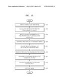 DIGITAL PHOTOGRAPHING APPARATUS AND CONTROL METHOD THEREOF diagram and image