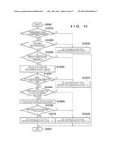 INFORMATION PROCESSING APPARATUS, INFORMATION PROCESSING METHOD AND     COMPUTER-READABLE STORAGE MEDIUM diagram and image