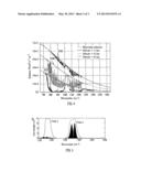 SYSTEM AND METHOD FOR DETECTING ADVERSE ATMOSPHERIC CONDITIONS AHEAD OF AN     AIRCRAFT diagram and image