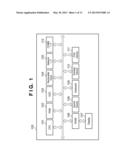 INFORMATION PROCESSING APPARATUS AND CONTROL METHOD THEREOF diagram and image