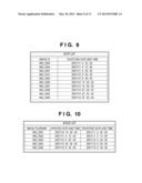 INFORMATION PROCESSING APPARATUS AND CONTROL METHOD THEREOF diagram and image