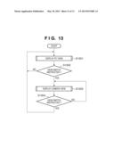 INFORMATION PROCESSING APPARATUS AND CONTROL METHOD THEREOF diagram and image