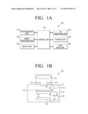 USER INTERFACE (UI) PROVIDING METHOD AND PHOTOGRAPHING APPARATUS USING THE     SAME diagram and image