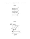 SOLID-STATE IMAGING DEVICE AND IMAGING APPARATUS diagram and image