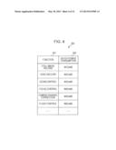 IMAGING APPARATUS, CONTROL METHOD THEREOF, AND PROGRAM diagram and image