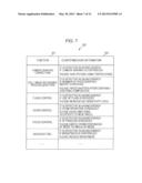 IMAGING APPARATUS, CONTROL METHOD THEREOF, AND PROGRAM diagram and image