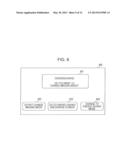 IMAGING APPARATUS, CONTROL METHOD THEREOF, AND PROGRAM diagram and image