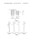 OPTICAL SYSTEM AND OPTICAL APPARATUS HAVING THE SAME diagram and image