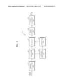 APPARATUS FOR ADJUSTING AUTOFOCUS AND METHOD OF CONTROLLING THE SAME diagram and image