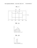 APPARATUS FOR ADJUSTING AUTOFOCUS AND METHOD OF CONTROLLING THE SAME diagram and image