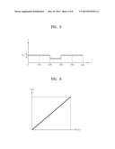 APPARATUS FOR ADJUSTING AUTOFOCUS AND METHOD OF CONTROLLING THE SAME diagram and image