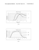 ARRAY SUBSTRATE AND LIQUID CRYSTAL PANEL diagram and image