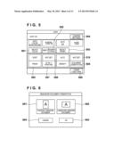 IMAGE PROCESSING APPARATUS AND CONTROL METHOD THEREOF diagram and image