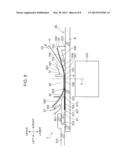 IMAGE READING APPARATUS AND IMAGE FORMING APPARATUS diagram and image