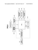 READING APPARATUS AND PRINTING APPARATUS diagram and image