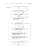 IMAGE READING APPARATUS, CONTROL METHOD OF IMAGE READING APPARATUS, AND     STORAGE MEDIUM diagram and image