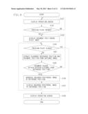 IMAGE READING APPARATUS, CONTROL METHOD OF IMAGE READING APPARATUS, AND     STORAGE MEDIUM diagram and image