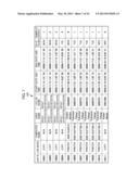 IMAGE FORMING APPARATUS HAVING ENERGY SAVING MODE LEARNING FUNCTION AND     CONTROLLER THEREFOR diagram and image