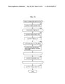 IMAGE FORMING APPARATUS HAVING ENERGY SAVING MODE LEARNING FUNCTION AND     CONTROLLER THEREFOR diagram and image