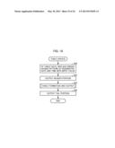 IMAGE FORMING APPARATUS HAVING ENERGY SAVING MODE LEARNING FUNCTION AND     CONTROLLER THEREFOR diagram and image