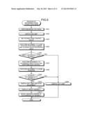 IMAGE READER AND IMAGE FORMING APPARATUS diagram and image