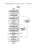 READING APPARATUS AND PRINTING APPARATUS diagram and image