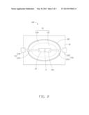 LED AND BACKLIGHT MODULE USING THE SAME diagram and image