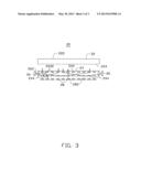 LIGHT SOURCE APPARATUS OF BACKLIGHT MODULE diagram and image