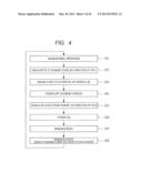 SEMICONDUCTOR MEMORY DEVICE diagram and image