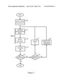 PROGRAMMING OF PHASE-CHANGE MEMORY CELLS diagram and image