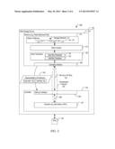 SYSTEMS AND METHODS OF DECODING DATA USING SOFT BITS AT A NON-BINARY     DECODER THAT USES PROBABILISTIC DECODING diagram and image