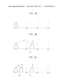 METHOD OF PROGRAMMING MULTI-LEVEL CELLS IN NON-VOLATILE MEMORY DEVICE diagram and image