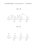 METHOD OF PROGRAMMING MULTI-LEVEL CELLS IN NON-VOLATILE MEMORY DEVICE diagram and image