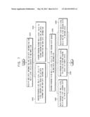 METHOD OF PROGRAMMING MULTI-LEVEL CELLS IN NON-VOLATILE MEMORY DEVICE diagram and image