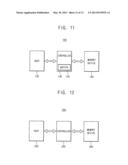 METHOD OF PROGRAMMING MULTI-LEVEL CELLS IN NON-VOLATILE MEMORY DEVICE diagram and image