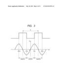 OPTICAL INFORMATION RECORDING MEDIUM, OPTICAL INFORMATION RECORDING AND     REPRODUCING DEVICE, AND RECORDING METHOD diagram and image