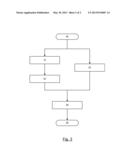 INTEGRATED FAULT DIAGNOSIS AND PROGNOSIS FOR IN-VEHICLE COMMUNICATIONS diagram and image