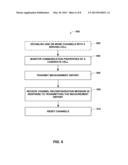 METHODS AND APPARATUSES FOR SELECTIVELY RESETTING AND TRANSFERRING A     WIRELESS COMMUNICATION CHANNEL diagram and image