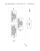 METHODS AND APPARATUSES FOR SELECTIVELY RESETTING AND TRANSFERRING A     WIRELESS COMMUNICATION CHANNEL diagram and image