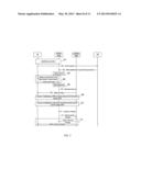 SYSTEM FOR IMPLEMENTING MULTIPLE RADIO ACCESS NETWORKS (RANS) CONVERGENCE     AND METHOD THEREOF diagram and image