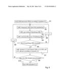 Automatic Guard Period Adjustment in a Base Station for Time Division     Duplexed Wireless Communications diagram and image