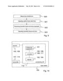 Automatic Guard Period Adjustment in a Base Station for Time Division     Duplexed Wireless Communications diagram and image