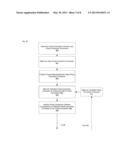 FIELD AWARE VIRTUAL CONNECTION DISCOVERY diagram and image