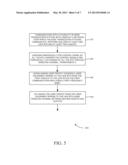 LTE WIRELESS COMMUNICATION METHOD FOR TRANSCEIVING WIRELESS DEVICE DATA diagram and image