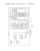 LTE WIRELESS COMMUNICATION METHOD FOR TRANSCEIVING WIRELESS DEVICE DATA diagram and image