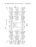 Apparatus and Method for Power Adjustment for Link Imbalances diagram and image