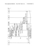 SLEEPING EPC FOR ENERGY SAVING IN LTE diagram and image